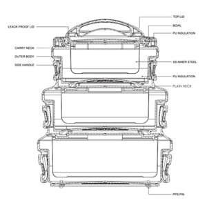 MILTON Ernesto Inner Stainless Steel Jr. Casserole Set of 3 (420 ml, 850 ml, 1.43 litres), Grey | Easy to Carry | Serving | Stackable - Image 4