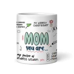 Gogirgit Ceramic Coffee Mug Collection for Mom, Mothers Day/Birthday Gift, 330ml, Microwave Safe (Mom Love Gratitude)