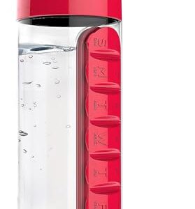 TERXA Water Bottle With Pill Holder | 2 In 1 Plastic Pill Box Organizer | Portable Weekly Medicine Vitamin Holder | Pill Case Marker Reminder For Travel/Office/Outdoor (Pack of 1,Multicolor)
