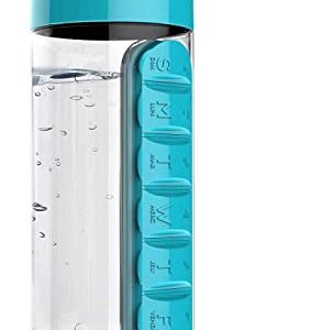 Oblivion Pill Bottle Water Bottle Multi Functional Use for Traveling & Outdoor Use Water Bottle, Travelling Kit, Summer Special Bottle ((600 Ml)