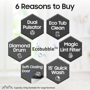Samsung 8 kg, 5 star, Eco Bubble Tech, Digital Inverter Motor, Soft Closing Door, Fully-Automatic Top Load Washing Machine (WA80BG4441BGTL, Light Gray)