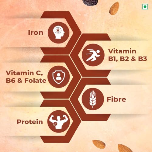 Kellogg's Muesli Nuts Delight 1000 Gram | 12-In-1 Power Breakfast | India's No. 1 Muesli | Multigrain Breakfast Cereal|Almond - Image 6