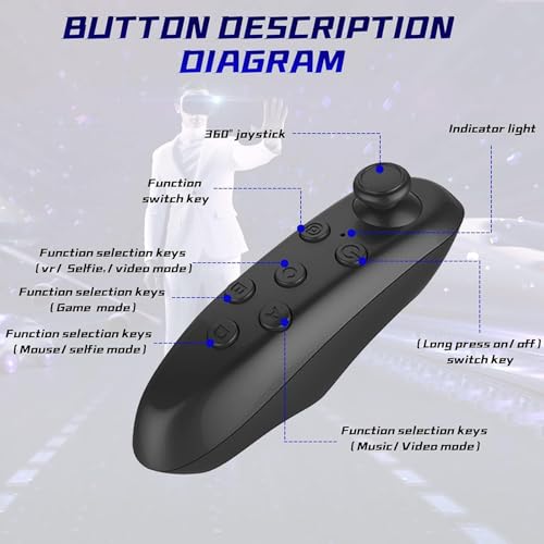 Drumstone (๐๐ ๐๐๐๐ซ๐ฌ ๐๐๐ซ๐ซ๐๐ง๐ญ๐ฒ) Virtual Reality VR Headset with 3D Glasses & VR Controller โ Immersive Gaming, Movies & TV Experience | Adjustable Lens, Universal Compatibility - Image 3