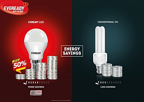 Eveready 5 Watts Led_Bulb_5 Light|Long Life & Low Maintenance|Mercury-Free|High Efficiency & Glare-Free Light|100 Lumens Per Watts|Cool Day Light (6500K), B22 - Image 3