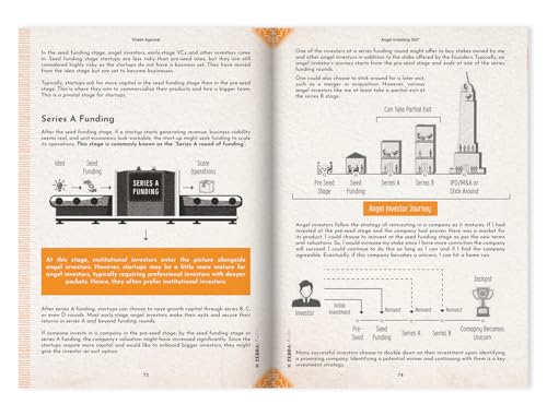Angel Investing 360° - The Investor's Guide to High-Growth Startups by Vineet Agarwal | Master Evaluation, Deal Structuring, and Exits with Case Studies from India's Top Investors | Zebra Learn Books - Image 7