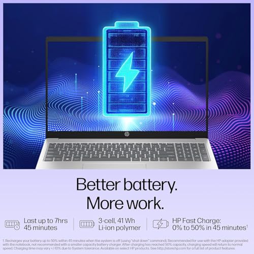 HP 15, Intel Core i3-1315U-13th Gen Laptop (8GB DDR4 Ram,512GB SSD) Anti-Glare, Micro-Edge,15.6'' FHD, Win11,M365 Basic(1yr),Office Home24, Silver,1.59kg, FHD 15-FD0569TU/FD0129TU - Image 8