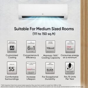 LG 1.5 Ton 5 Star DUAL Inverter Split AC (Copper, AI Convertible 6-in-1, VIRAAT Mode, Faster Cooling & Energy Saving, 4 Way Swing, HD Filter with Anti-Virus Protection, US-Q19YNZE, White)