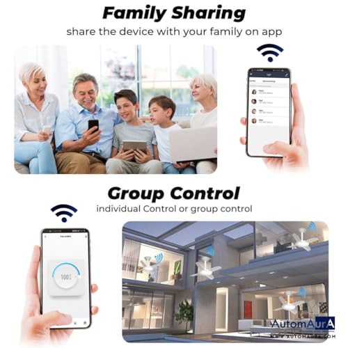 Automaura Home Automation Kit (3 BHK (Silver Pack)) - Image 5