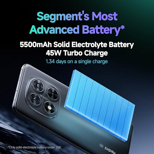 Redmi Note 14 Pro 5G Ivy Green 8GB RAM 256GB Storage|50 MP Sony Camera Setup|Corning Gorilla Glass Victus 2 | 1.5K 3D Curved AMOLED | Mediatek Dimensity 7300- Ultra - Image 8