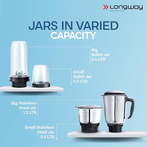 Longway Mix Pro 550 Watt Mixer Grinder with 4 Jars for Grinding, Mixing, Blending, Juicing with Powerful Motor (Black & Gray,4 Jars) - Image 9