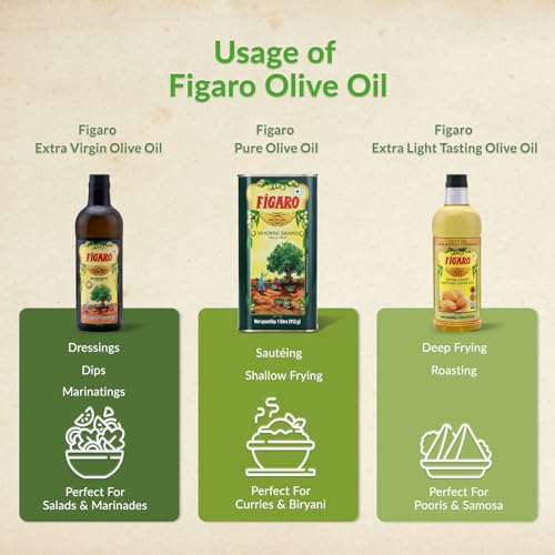 Fígaro Olive Oil- Pure Olive Oil-Daily Cooking Oil- Perfect for Indian Dishes- Curries, Gravy- Imported from Spain- 1L Tin - Image 7