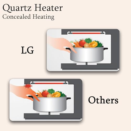 LG 20 L Grill Microwave Built-In Oven (MH2044DB, Black, Quartz Heater, I-Wave Technology, Indian Cuisine, Auto Cook Menu, Steam Clean, Anti-Bacterial Cavity & Health plus Menu) - Image 7