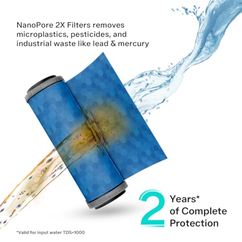 Aquaguard Sure Delight RO+UV 2X Water Purifier | 2 Year Filter Life | With Mega Sediment filter | 6L Storage l 2 Free Cleaning Service | 6-Stage Purification | India’s #1 Purifier - Image 2