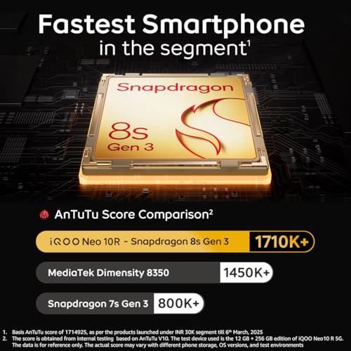 iQOO Neo 10R 5G (Moonknight Titanium, 8GB RAM, 128GB Storage) | Snapdragon 8s Gen 3 Processor | India's Slimmest 6400mAh Battery Smartphone | Segment's Most Stable 90FPS for 5 Hours - Image 2