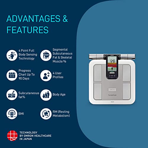 Omron Karada Scan Body Composition Monitor HBF-375, 140 KG, Silver - Image 4